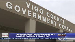 COVID-19 in Indiana: 5 new deaths in Vigo County; State reports record number of new cases