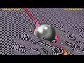 Tame Impala - The Less I Know The Better (Audio)
