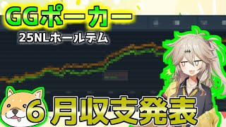 【ポーカー】GGポーカー２５NLホールデム！６月収支発表！！【VOICEVOX】