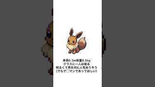 【ポケモン鳴き声真似】俺よりイーブイ上手いやついる？#short #ポケモン #pokemon #声真似#細かすぎて伝わらないモノマネ