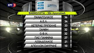 Αποτελέσματα & βαθμολογία 30ης (τελευταίας) αγωνιστικής 2018-19 Superleague (Αθλητική Κυριακή-ΕΡΤ1)