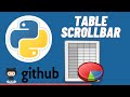 How To Create Treeview Scrollbar With Python Tkinter