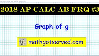 2018 Ap Calculus Free Response Questions #3 FRQ Explained in Detail Pass Exam Mathgotserved Graph of