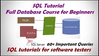 SQL Tutorial - Full Database Course for Beginners | SQL tutorials for software testers #sql