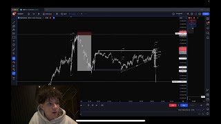 How I top ticked high of day on NQ 📉 (+2000 tick callout) - 01/08/2025 Charting Session