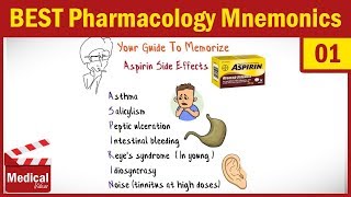 Aspirin Side Effects [ BEST Pharmacology Mnemonics ] [ 20 Sec ]