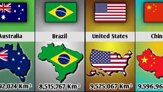Different countries flag map and area #comparison #viral #national