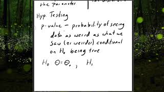 [MathStat] Introduction to Bayesian Statistics 1