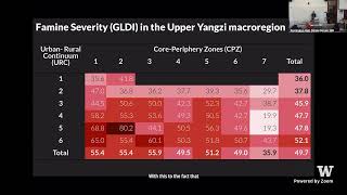 CSDE Seminar - When Geographies Collide: Hierarchical Regional Systems in China's Great Leap Famine