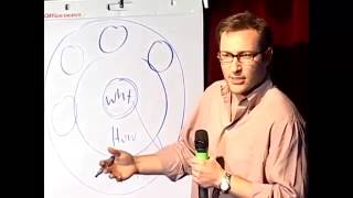 Start With 'Why' - TED Talk from Simon Sinek