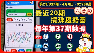 【香港六合彩 - 23/037期預測分析】獎金$2700萬｜#六合彩  #我會中頭獎 #趨勢圖