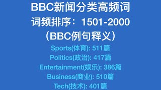 英语学习三剑客之BBC新闻分类高频词（BBC例句释义）词频排序：1501-2000