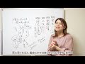 子育てで悩んだことがある方は見てください🌈悪いのは子供でもママでもない🧡生年月日からの理由かもしれません