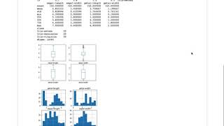 Beginner’s Machine Learning Project on Multi Class Classification in Python