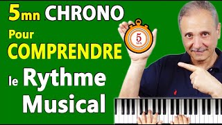 Comprendre les bases du rythme musical en 5 minutes chrono (TUTO PIANO GRATUIT)