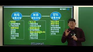 [송원세법튜브]  36회 공인중개사 시험을 대비하여 취득, 보유, 양도 관련 세금 구분 방법! (이송원)