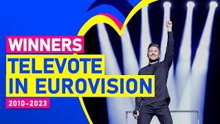 ALL TELEVOTE WINNERS IN EUROVISION 2010 - 2023 (THE FINAL)