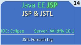 JSP JSTL For Loop | JavaEE JSP Tutorial #14