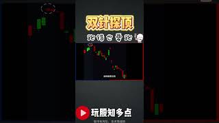 【K线】双针探顶 跑错也要跑 #股票 #股票分析 #技术分析  #k线  #财经