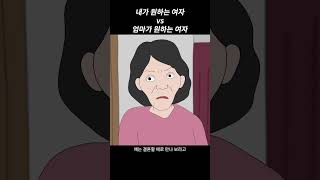 아들이 중소기업 다니는 여자를 만난다는데 허락해야하나요?