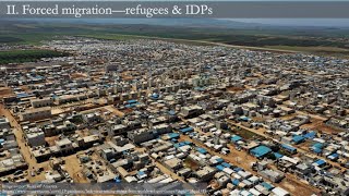 Forced migration—refugees & IDPs