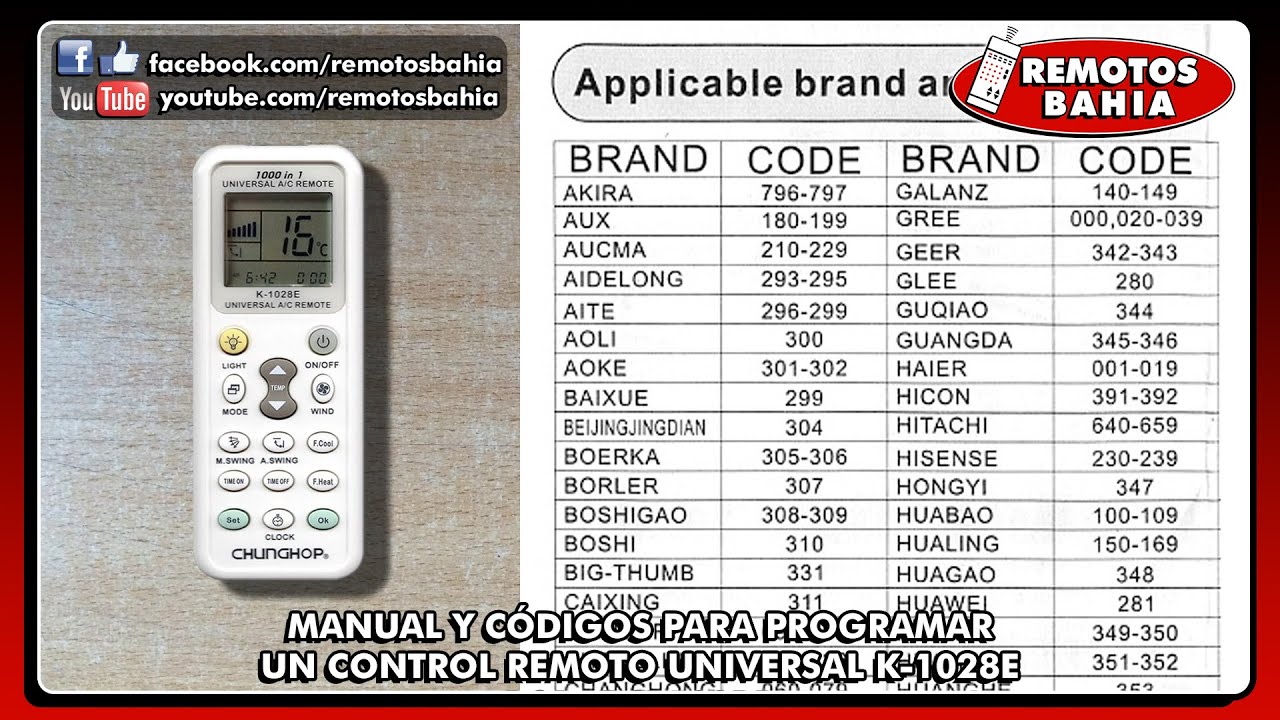 Códigos Para Programar Control Universal