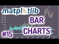 Python Matplotlib Tutorial #15 for Beginners - Bar Charts!