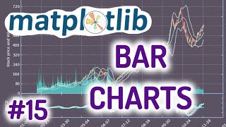 Python Matplotlib Tutorial #15 for Beginners - Bar Charts!