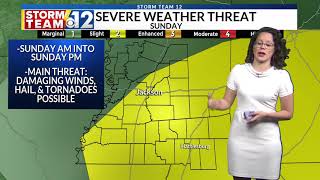 AM Web Weather Update 3/2/19