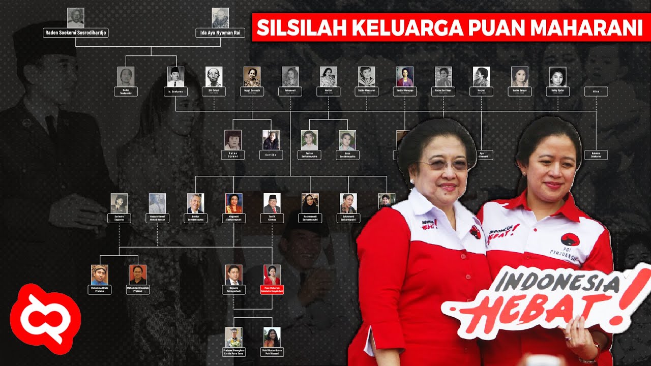 Penerus Tahta Ketua Umum PDIP! Silsilah Puan Maharani Cucu Presiden ...