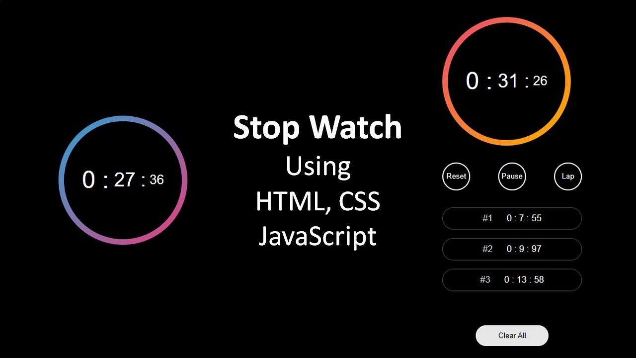 Stopwatch Using Html Css And Javascript Play Reset And Add Laps