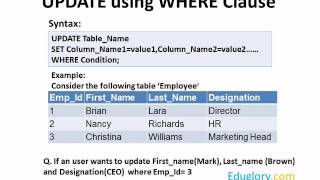 Update statement using where clause