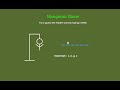 Simple Hangman Game using JavaScript