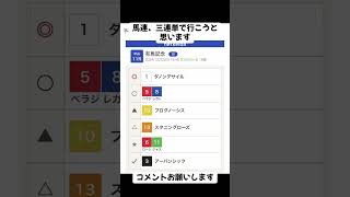 #競馬 #競馬予想 #有馬記念 #ダノンデサイル