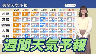 【週間天気予報】気温高く桜の生長進むも、曇りや雨の日が多い