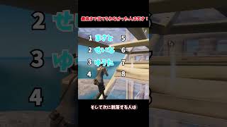 『フォートナイト』あなたの名前が言われたかコメント欄で教えて！ #ゆっくり実況 #fortnite #フォートナイト