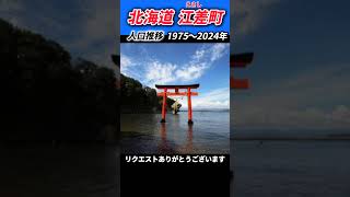 北海道 江差町 人口推移(1975年〜2024年)昭和▶平成▶令和｜Population Trends of Esashi Town #shorts