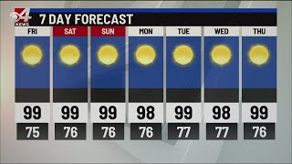 7 Day Forecast