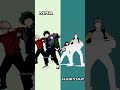 ✨MHA vs Haikyuu✨ dance challenge #anime#shorts