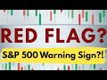 A FLARE UP in the Air?! (S&P 500 Analysis)