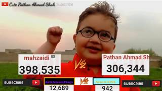 Ahmad shah Love both Countries latest Video Cute pathan ka bacha Peche dekho