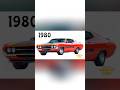 Evolution of Ford Torino | 1970 - 2024 | #ytshorts #youtube #viralshort