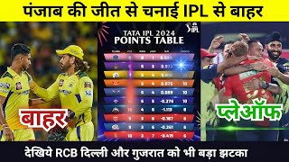 IPL Points Table 2024 Today 2 May | CSK Punjab after match points table | IPL 2024