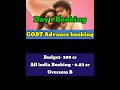 GOAT advance booking collection | Goat box office collection | Thalapathy Vijay