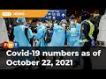 Covid-19 numbers as of October 22, 2021