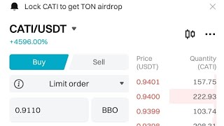 How to Convert $CATI (Catizen) Token to Cash (USDT) on BITGET EXCHANGE