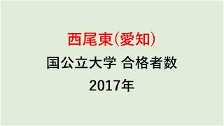 西尾東高校　大学合格者数　2017～2014年【グラフでわかる】