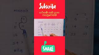 ඔබේ ගර්භණී සති ගණන තනියෙන් පහසුවෙන් ගණනය කරන ආකාරය❤️❤️