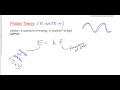 (418-P3016S) Photon Theory