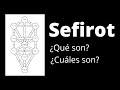 Sefirot. ¿Qué son? ¿Cuáles son?